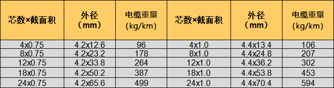 0a69e5a0c26ecc9ef6d2fc25bff20a901051dbc1 0a69e5a0c26ecc9ef6d2fc25bff20a901051dbc1