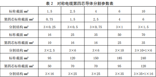 1748572566688 1748572566688